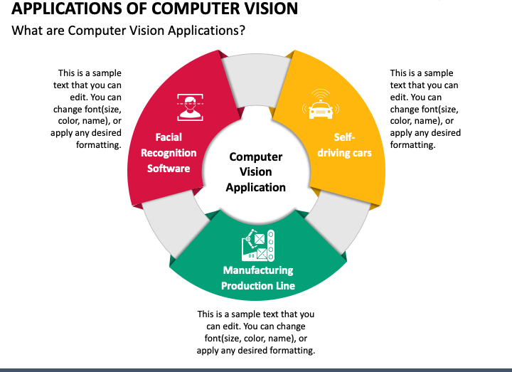 applications-of-computer-vision-mc-slide1.png